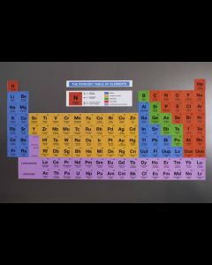 Periodensystem der Elemente - Kühlschrankmagnete